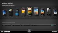 PandoPad Smart Products