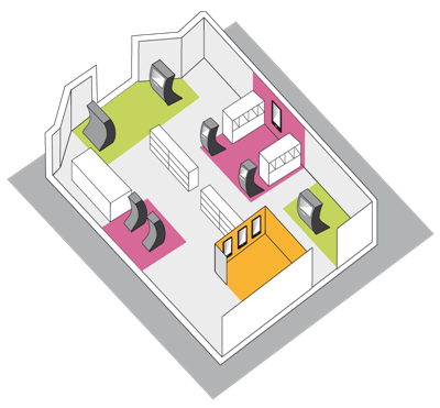 PandoPad Zones